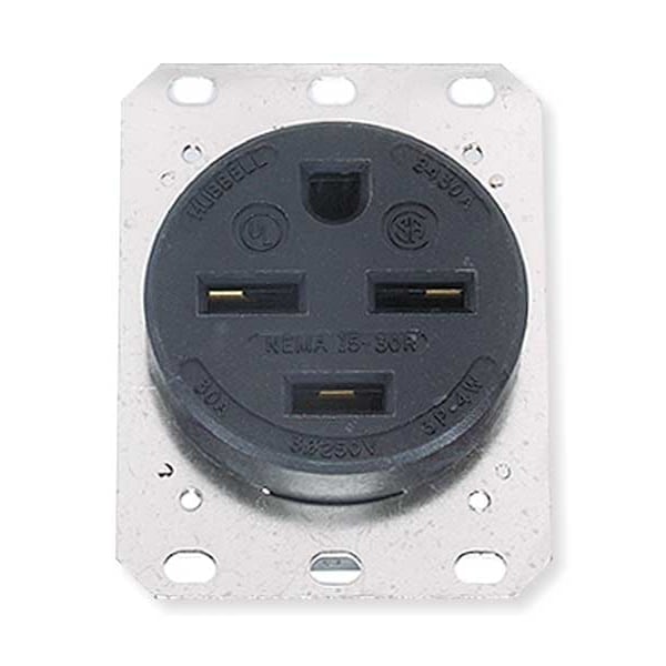 Hubbell 8430A 30A 3-PH250V REC EPTACL for Hubbell
